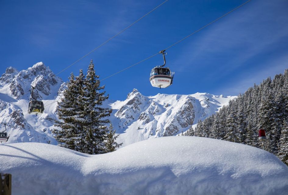 Courchevel gondola over mountains behind blue skies.